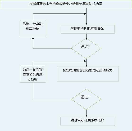 福州昊阳自然生态研究有限公司 图片