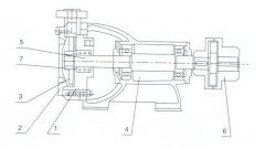 福州昊阳自然生态研究有限公司之W型旋涡泵的结构解析