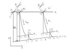 福州昊阳自然生态研究有限公司倒序算法在水泵中的应用